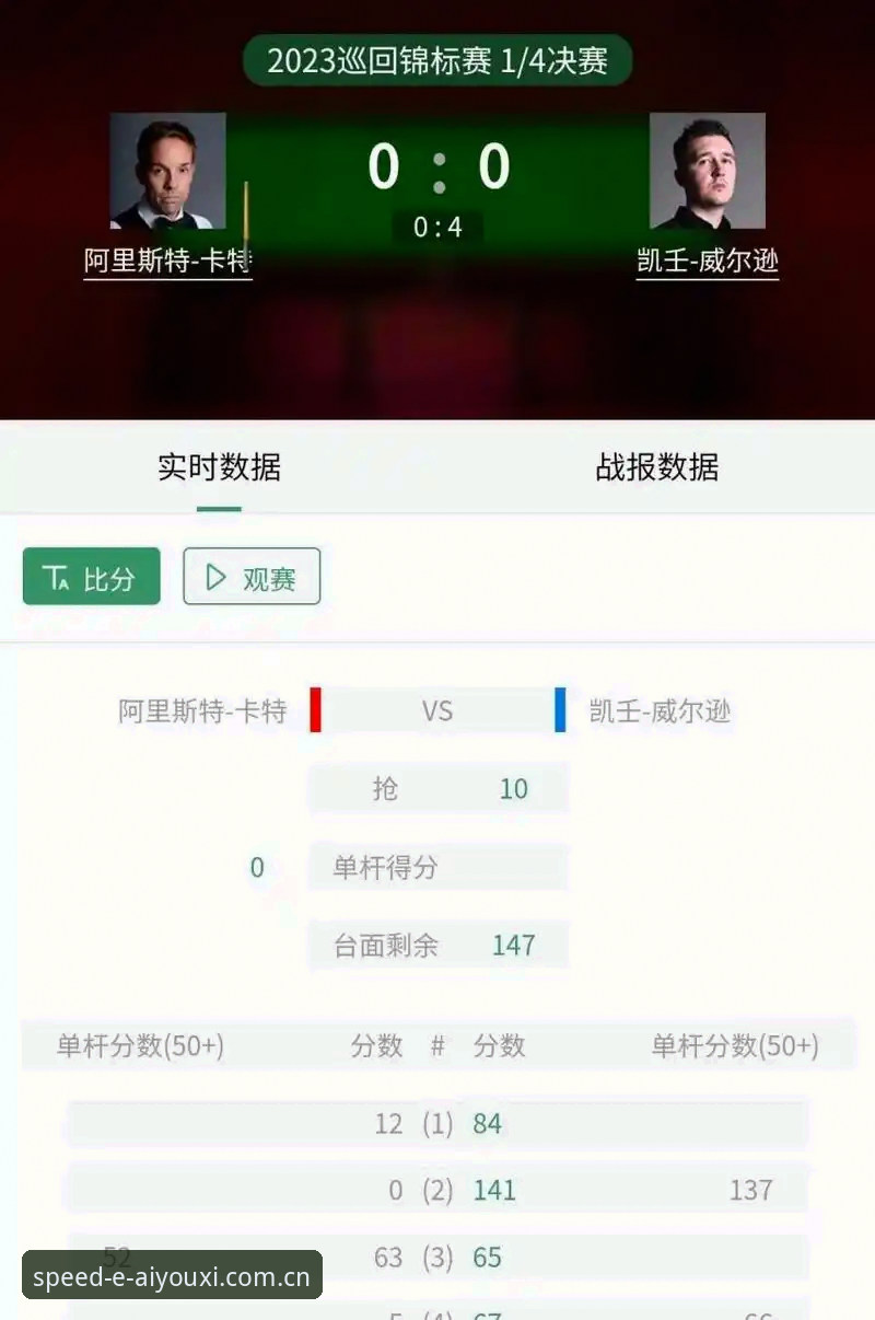 揭秘威尔逊家中被盗退赛背后：斯诺克冠军的隐忍与失守