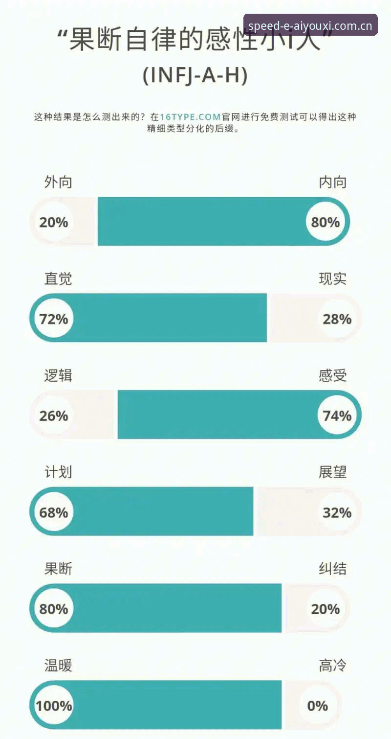 爱游戏平台深度评测：从怀疑到习惯，一个普通用户的真实体验报告
